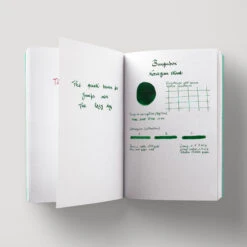 Bungubox Ink Tells More Norwegian Wood Inchiostro 30 Ml -Stilo Stile Negozio bungubox ink tells more norwegian wood inchiostro 30 ml 4