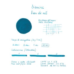 Diamine Eau De Nil Inchiostro 30 Ml -Stilo Stile Negozio diamine eau de nil inchiostro 30 ml 5