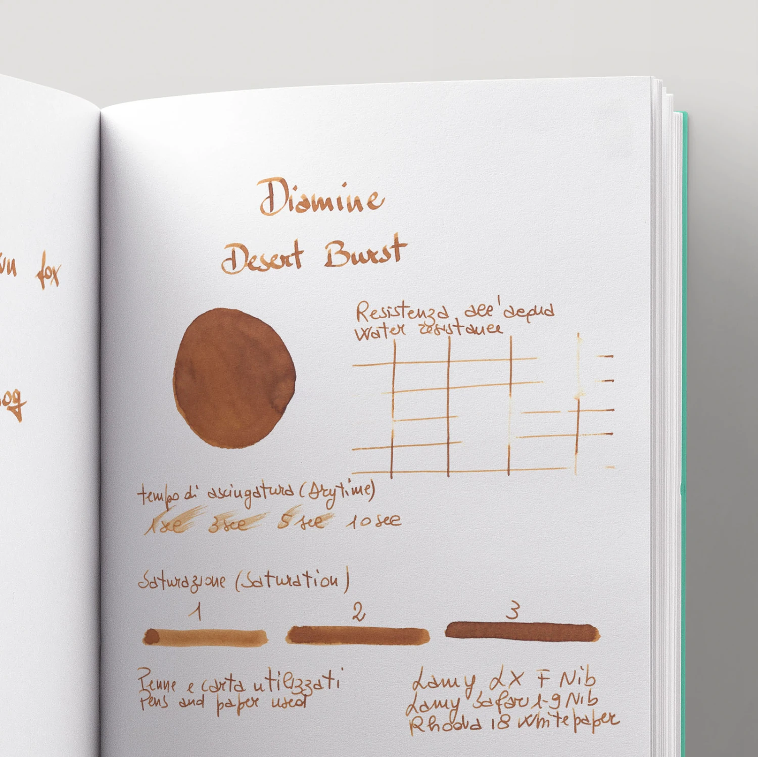 Diamine Guitar Desert Burst Inchiostro 30 Ml 4 Diamine Guitar Desert Burst Inchiostro 30 Ml - immagine 4