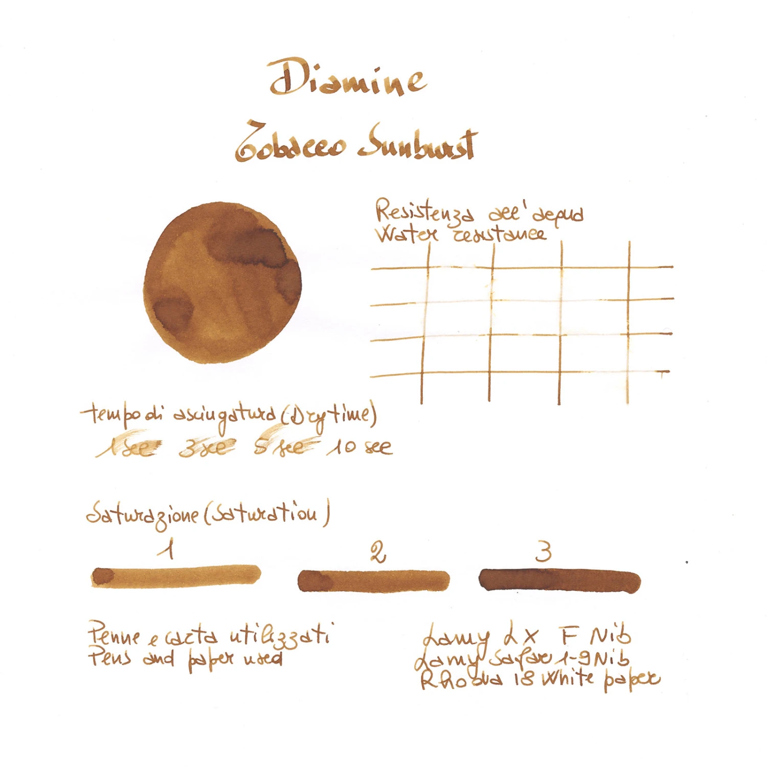 Diamine Guitar Tobacco Burst Inchiostro 30 Ml 6 Diamine Guitar Tobacco Burst Inchiostro 30 Ml - immagine 6