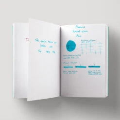 Diamine Inkvent Bliss Inchiostro 50 Ml Green Edition -Stilo Stile Negozio diamine inkvent bliss inchiostro 50 ml green edition 3