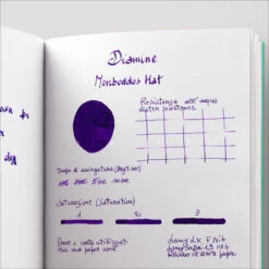 Diamine Monboddos Hat Inchiostro 30 Ml 9 Diamine Monboddos Hat Inchiostro 30 Ml -Stilo Stile Negozio diamine monboddos hat inchiostro 30 ml 3