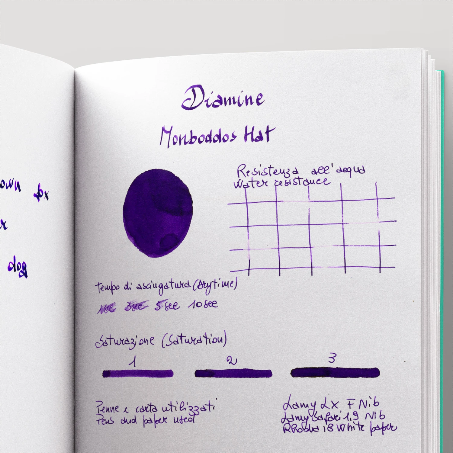 Diamine Monboddos Hat Inchiostro 30 Ml 4 Diamine Monboddos Hat Inchiostro 30 Ml - immagine 4