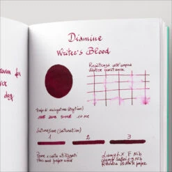Diamine Writer's Blood Inchiostro 80 Ml -Stilo Stile Negozio diamine writer s blood inchiostro 80 ml 4