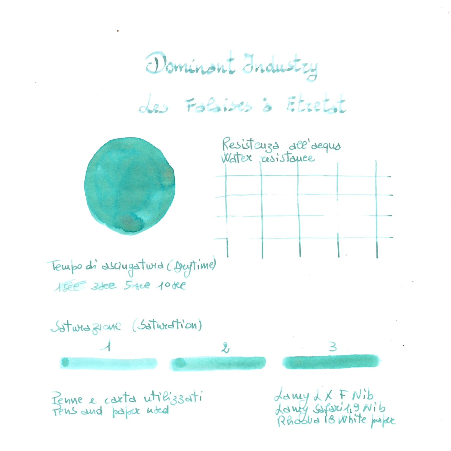 Dominant Industry Pearl Les Falaises A Étretat Inchiostro 25 Ml 5 Dominant Industry Pearl Les Falaises A Étretat Inchiostro 25 Ml - immagine 5