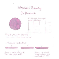 Dominant Industry Premium Duftrausch Inchiostro 25 Ml 13 Dominant Industry Premium Duftrausch Inchiostro 25 Ml -Stilo Stile Negozio dominant industry premium duftrausch inchiostro 25 ml 6