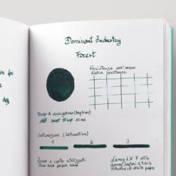 Dominant Industry Standard Forest Inchiostro 25 Ml -Stilo Stile Negozio dominant industry standard forest inchiostro 25 ml 4