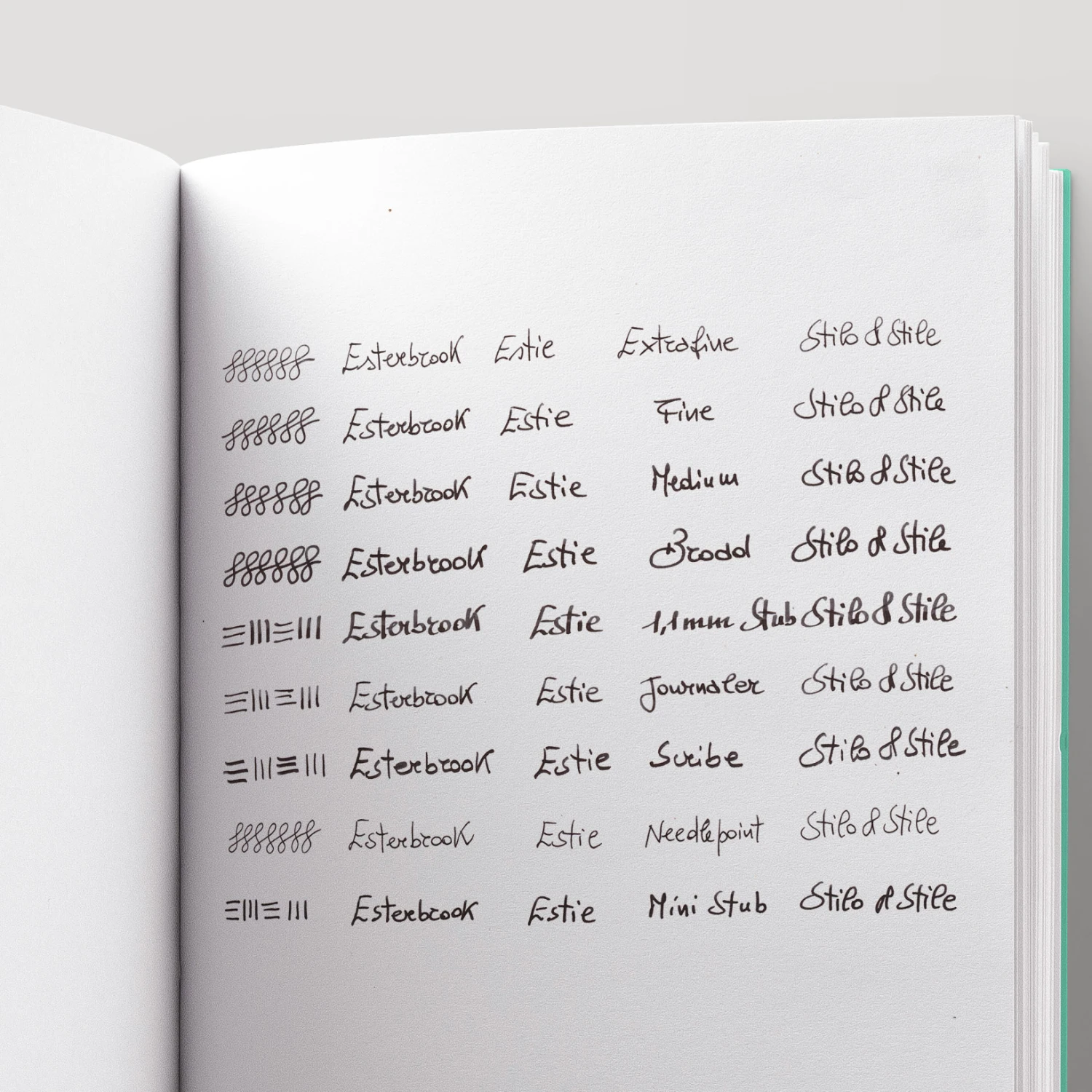 Esterbrook Estie Penna Stilografica Maui Edizione Limitata 5 Esterbrook Estie Penna Stilografica Maui Edizione Limitata - immagine 5