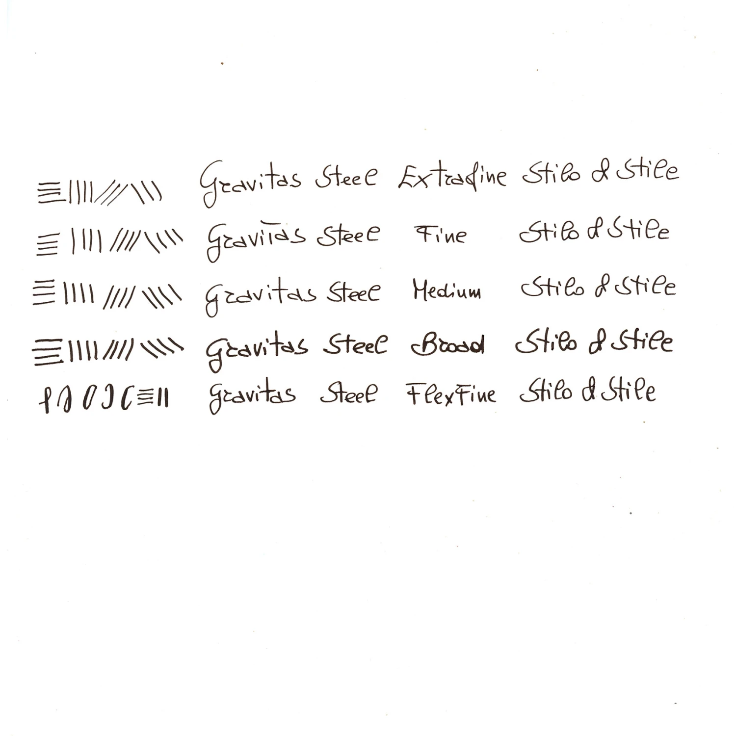 Gravitas Piston Penna Stilografica Carbon Black Edizione Limitata 7 Gravitas Piston Penna Stilografica Carbon Black Edizione Limitata - immagine 7