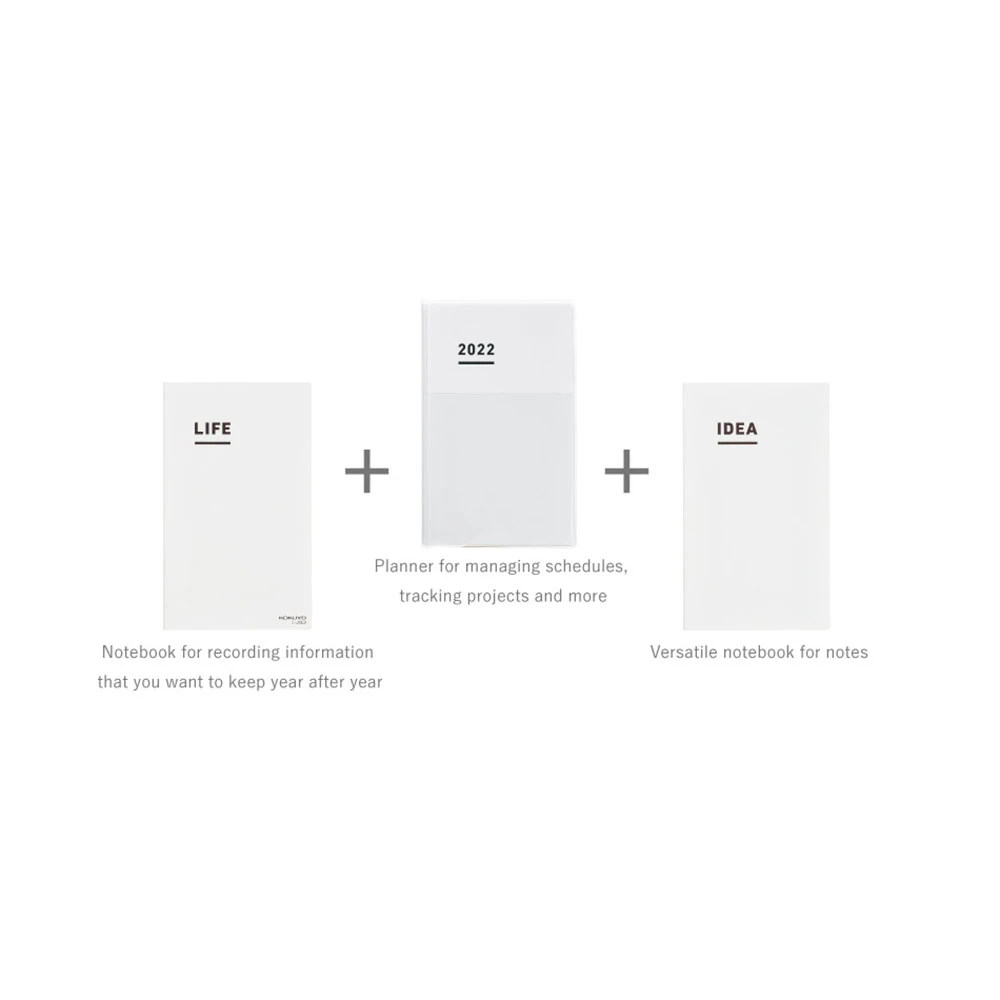 Kokuyo Jibun Techo First Kit Mini Agenda 2025 B6 Slim Grigia 2 Kokuyo Jibun Techo First Kit Mini Agenda 2025 B6 Slim Grigia - immagine 2