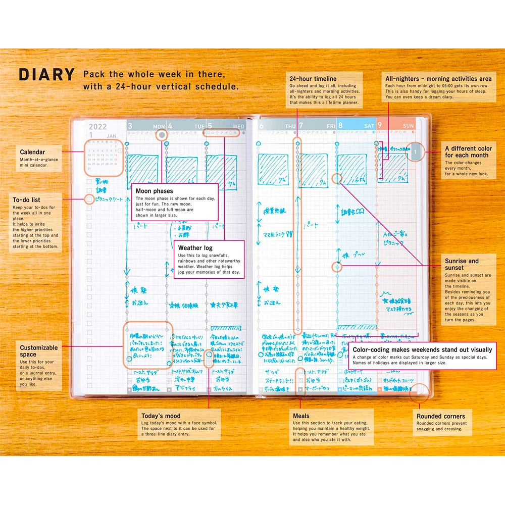 Kokuyo Jibun Techo First Kit Mini Agenda 2025 B6 Slim Grigia 6 Kokuyo Jibun Techo First Kit Mini Agenda 2025 B6 Slim Grigia - immagine 6