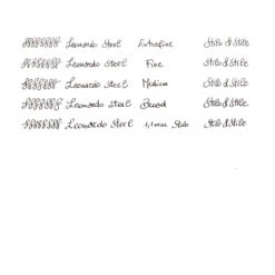 Leonardo Officina Italiana Momento Zero Penna Stilografica Blu Positano & Oro -Stilo Stile Negozio leonardo officina italiana momento zero penna stilografica blu positano oro 5