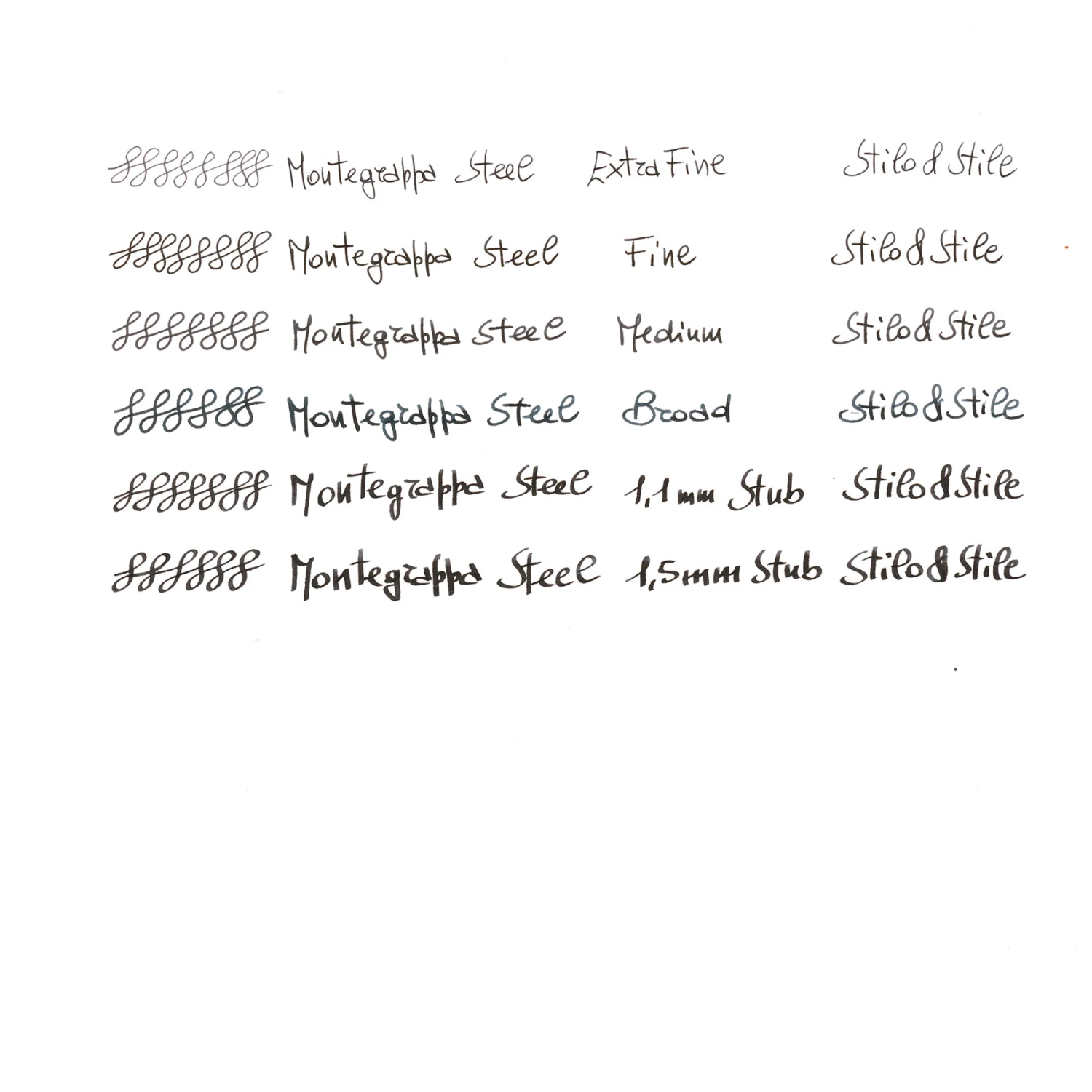 Montegrappa Elmo 02 Plus Penna Stilografica Spice 6 Montegrappa Elmo 02 Plus Penna Stilografica Spice - immagine 6