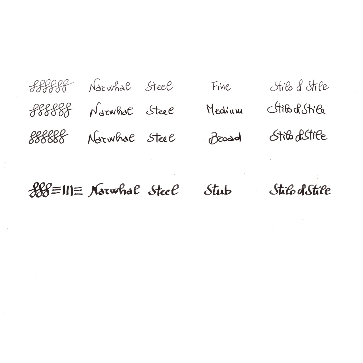 Nahvalur Schuylkill Penna Stilografica Betta Mint 6 Nahvalur Schuylkill Penna Stilografica Betta Mint - immagine 6