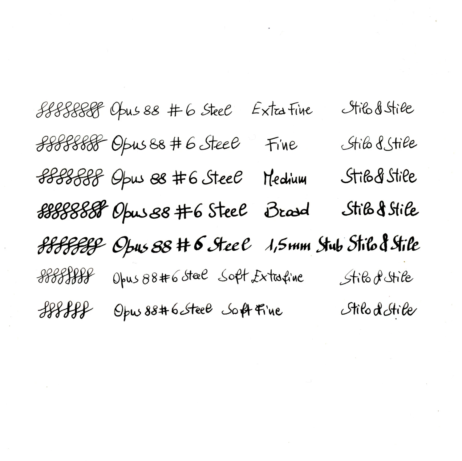 Opus 88 Jazz Penna Stilografica Blu 6 Opus 88 Jazz Penna Stilografica Blu - immagine 6