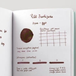 Pilot Iroshizuku Mini Syun-Gyo Inchiostro 15 Ml -Stilo Stile Negozio pilot iroshizuku mini syun gyo inchiostro 15 ml 4