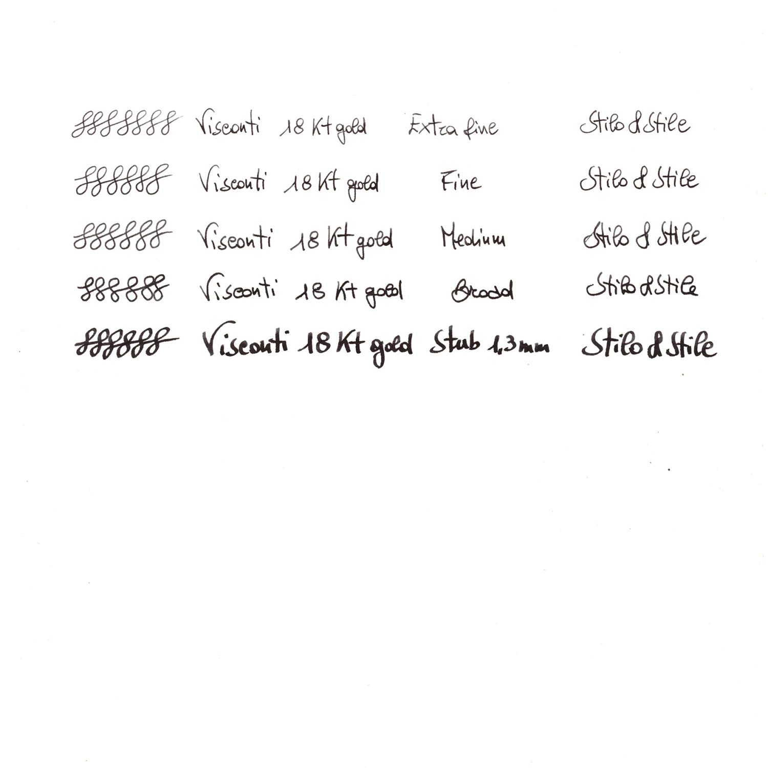 Visconti Homo Sapiens Penna Stilografica Carbon Moiré Edizione Limitata 7 Visconti Homo Sapiens Penna Stilografica Carbon Moiré Edizione Limitata - immagine 7