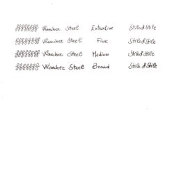 Wancher Kaleido Penna Stilografica Rosa (Wazakura) -Stilo Stile Negozio wancher kaleido penna stilografica rosa wazakura 4