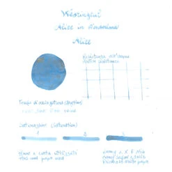 Wearingeul Alice In Wonderland Alice Inchiostro 30 Ml -Stilo Stile Negozio wearingeul alice in wonderland alice inchiostro 30 ml 6