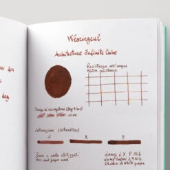 Wearingeul Architecture Infinite Cube Inchiostro 30 Ml -Stilo Stile Negozio wearingeul architecture infinite cube inchiostro 30 ml 4