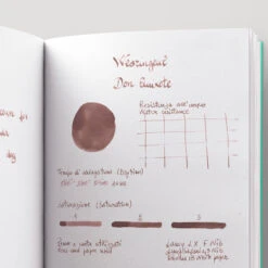 Wearingeul Don Quixote Inchiostro 30 Ml -Stilo Stile Negozio wearingeul don quixote inchiostro 30 ml 4