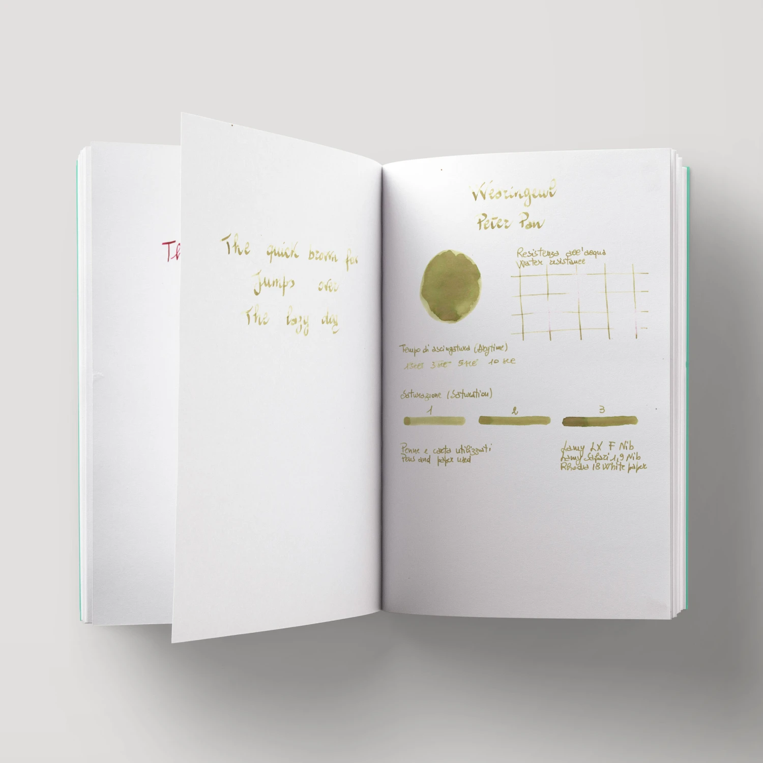 Wearingeul Peter Pan Inchiostro 30 Ml 4 Wearingeul Peter Pan Inchiostro 30 Ml - immagine 4