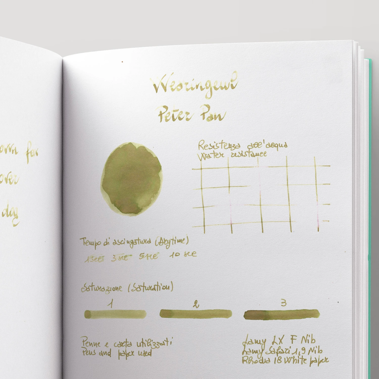 Wearingeul Peter Pan Inchiostro 30 Ml 5 Wearingeul Peter Pan Inchiostro 30 Ml - immagine 5