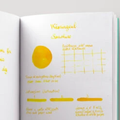 Wearingeul Sanshiro Inchiostro 30 Ml -Stilo Stile Negozio wearingeul sanshiro inchiostro 30 ml 4