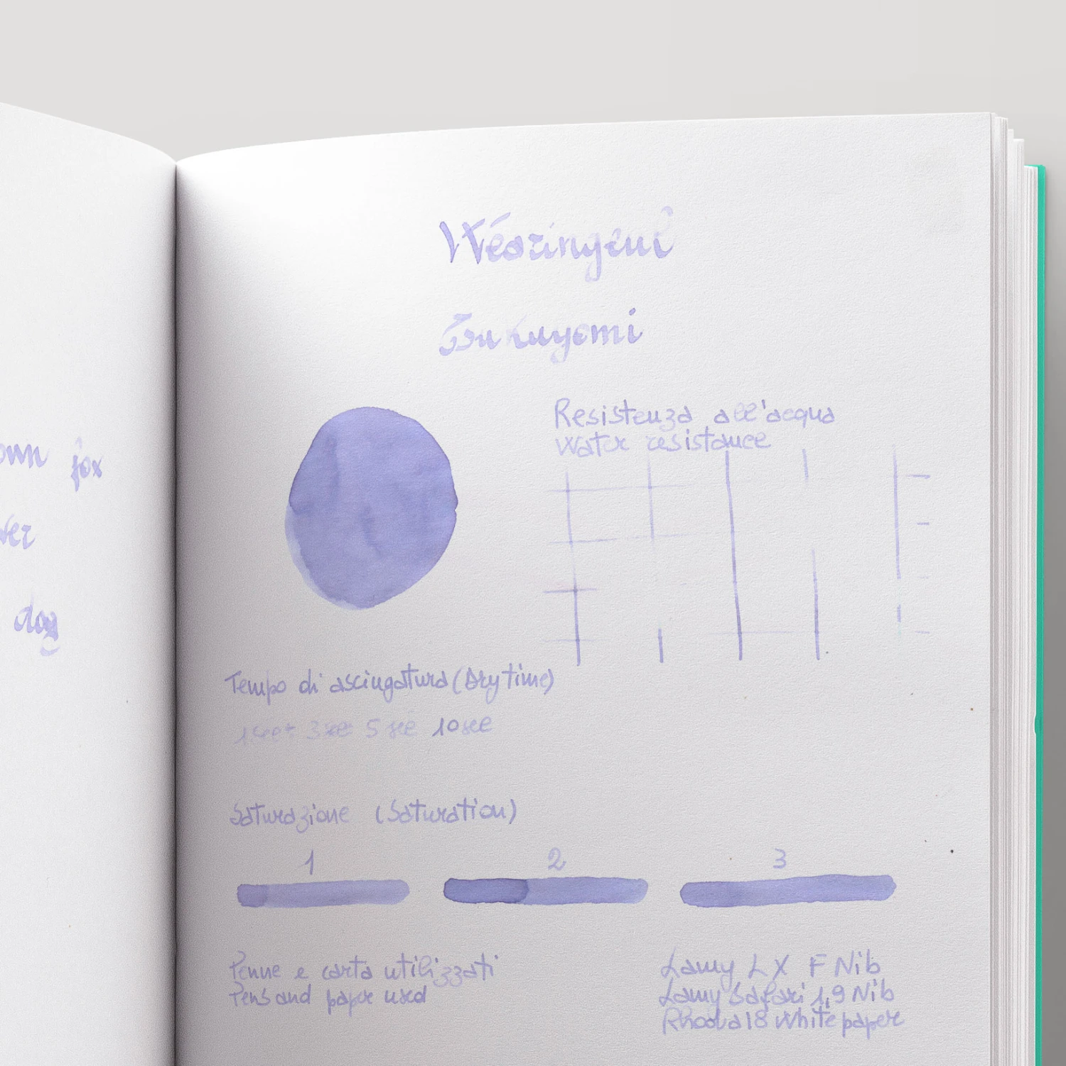 Wearingeul Tsukuyomi Inchiostro 30 Ml 5 Wearingeul Tsukuyomi Inchiostro 30 Ml - immagine 5